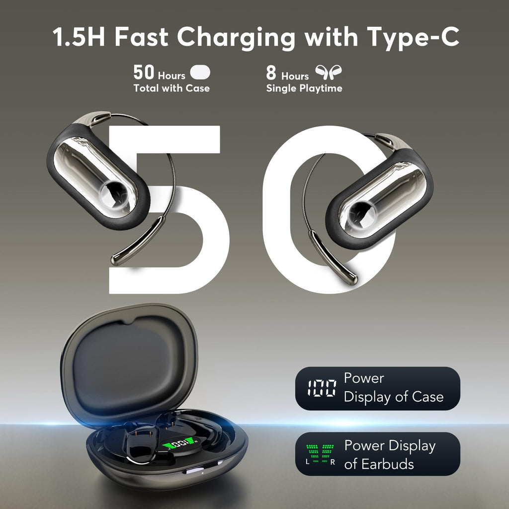 AI Translation Earbuds Real-Time 168 Languages Translator Earbuds, 3-in-1 Translation Device, 50H Playtime with OWS LCD Touch Screen, Bluetooth 5.4 Translate Headphones for Travel, Business, Learning