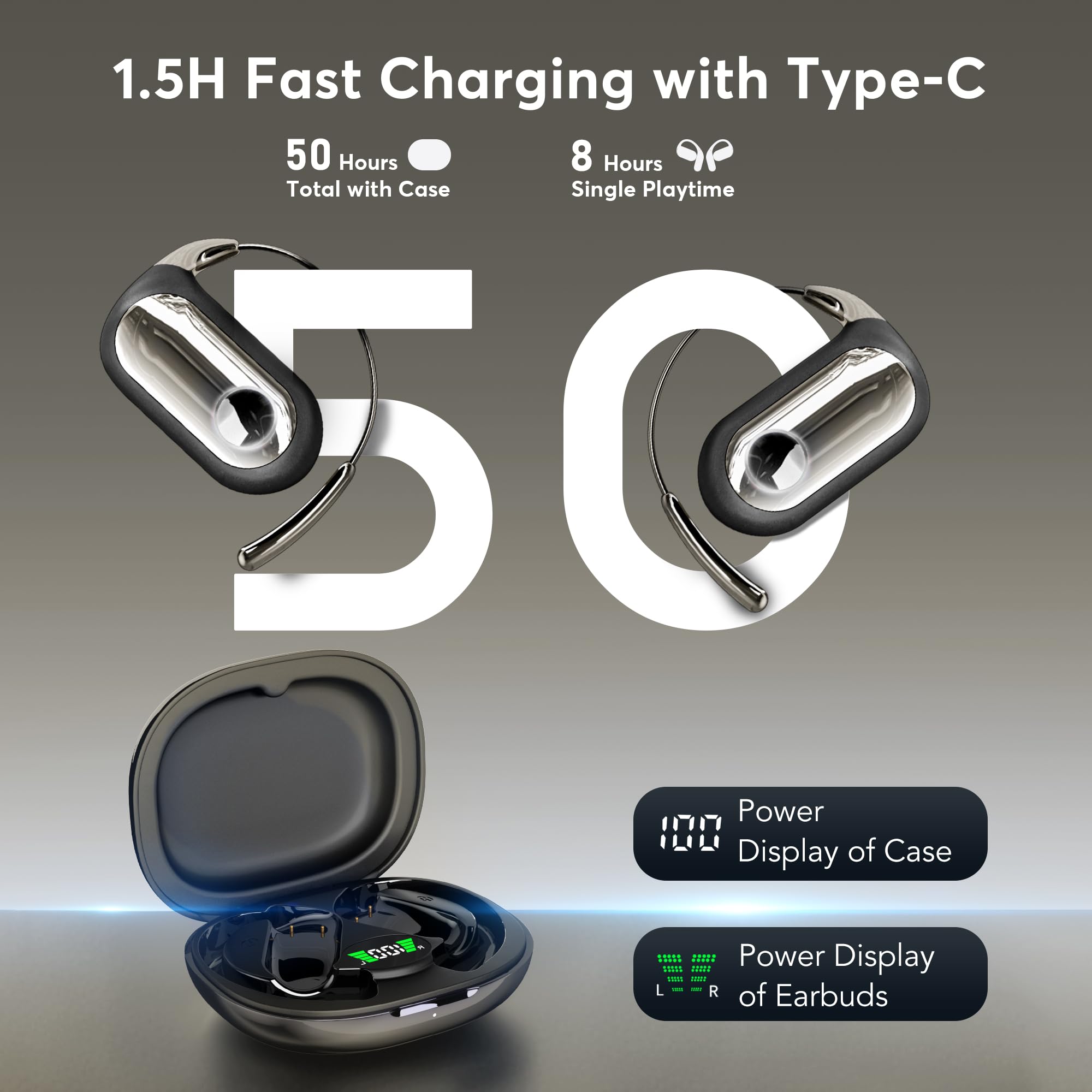 AI Translation Earbuds Real-Time 168 Languages Translator Earbuds, 3-in-1 Translation Device, 50H Playtime with OWS LCD Touch Screen, Bluetooth 5.4 Translate Headphones for Travel, Business, Learning